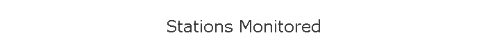 Stations Monitored